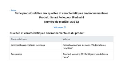 Apple lỡ để lộ bao da iPad mini mới, iPad mini 8 sắp ra mắt?