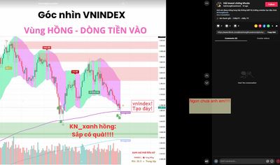 Yên tâm gồng, các bác cần soi mã lh 036 7447 845
