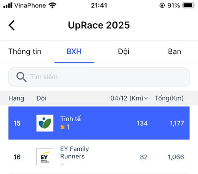 Tinhte đang đứng thứ 15. Thứ hạng sẽ không được nhận áo của ban tổ chức. Thằng Thế Thịnh Trunks...