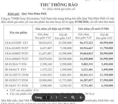 Các huynh đài, nữ tú muốn mua máy ảnh Sony thì mua ngay đi nhé! giá lại tăng rồi
