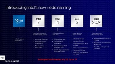 Intel Accelerated Briefings FINAL-page-006.jpg