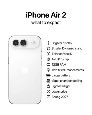 Tin đồn iPhone Air 2. Mình thì không có phàn nàn gì về iPhone Air nên cũng chả biết sẽ kỳ vọng gì