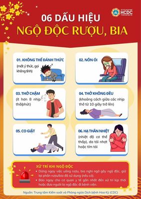 Các dấu hiệu ngộ độc bia rượu và cách xử lý