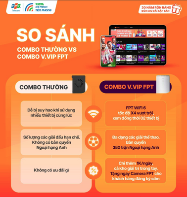 Tội gì mà không lắp combo VVIP FPT để xem trọn bộ giải trí cực đỉnh