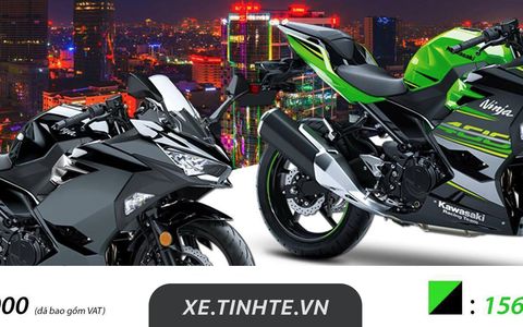 Kawasaki ra mắt bộ đôi W175 Ninja 400 ABS 2019 tự thiết kế tem tại Việt Nam