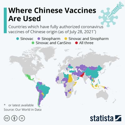 where chinese vaccine are use.jpeg