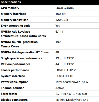 nvidia-rtx-4000-ada-sff-tinhte-1.PNG