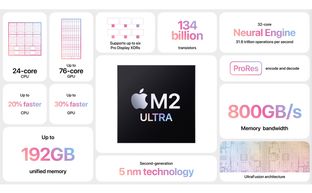 Xuất hiện điểm Geekbench M2 Ultra: điểm đa nhân cao hơn M1 Ultra 19%, ngang ngửa Core i9 13900K?