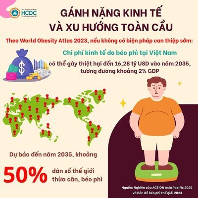 tinhte-beo-phi (3).jpg