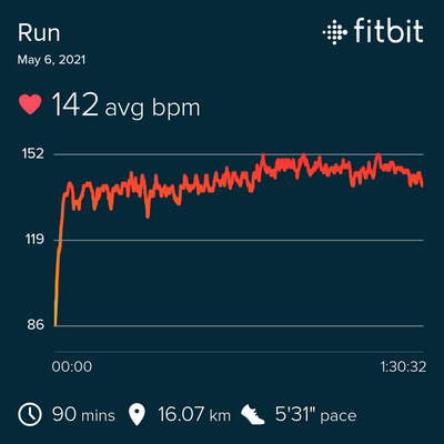 fitbitshare_1113428526.png