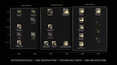 NVIDIA-AI-GPU-Roadmap copy.jpg