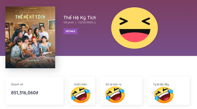 Doanh thu kiểu "Sắp rút khỏi rạp chiếu phim của đạo diễn tay ngang Youtuber sang nghiệp điện ảnh" :D