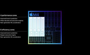Apple M4 trong iPad Pro OLED có xung gốc CPU thấp hơn M3, có lẽ để tiết kiệm pin