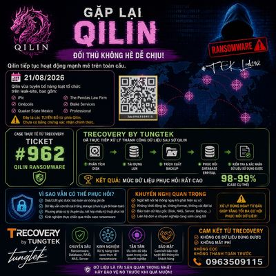 GẶP LẠI QILIN RANSOMWARE – MỘT ĐỐI THỦ KHÔNG HỀ DỄ CHỊU | #TEKLink192