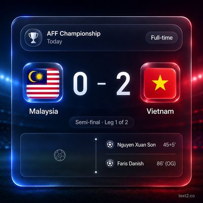 ĐT Việt Nam 2-0 Malaysia | Bán kết Aff Cup 2026